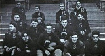 1903 Georgetown football team