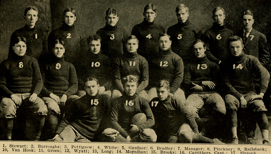 1904 Illinois football team
