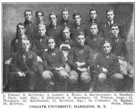 1908 Colgate football team