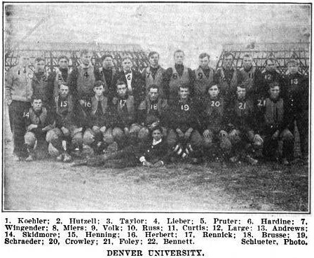 1908 Denver University football team