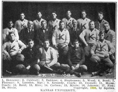 1908 Kansas football team