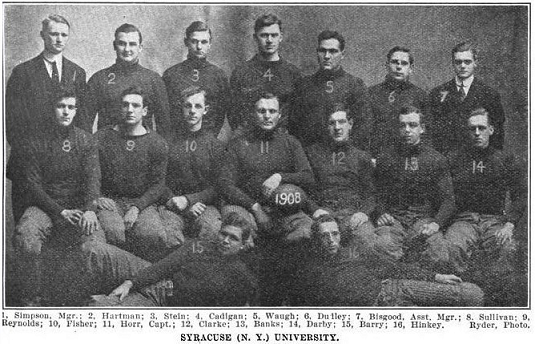 1908 Syracuse football team