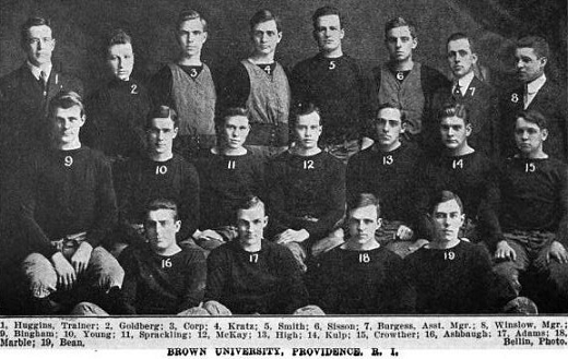 1910 Brown football team